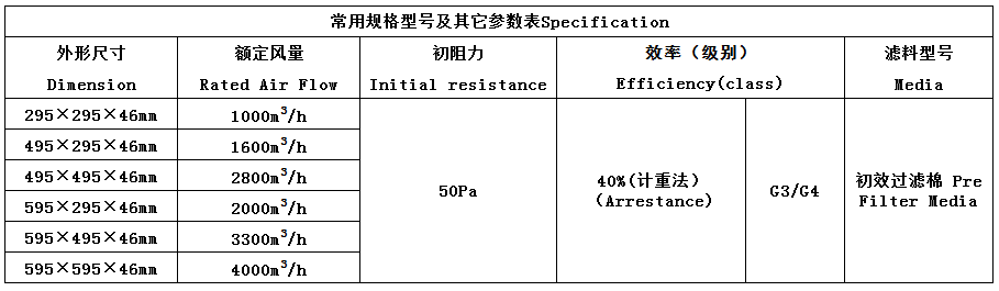 7296eb0e8acb8d4ddae3381f21e9612f_zZq80PAiS8SchPiWMayD0A.png