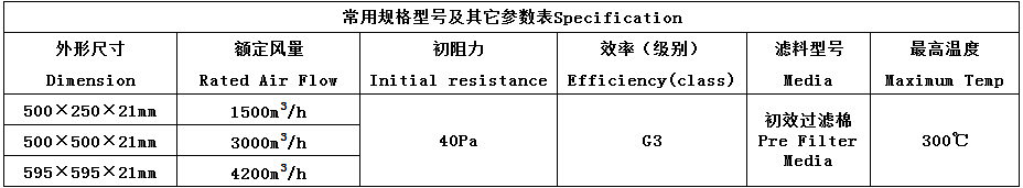cf31167bf654a8d6ccb94e69fb9f3242_TsWh8P3wTwa0bMmSPB3i0g.png